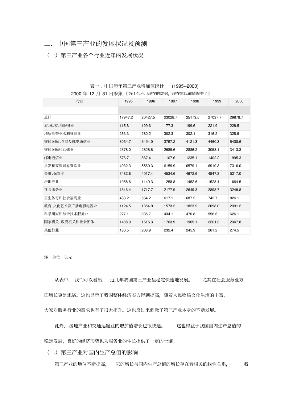 我国第三产业对国内生产总值的影响分析讲解_第2页