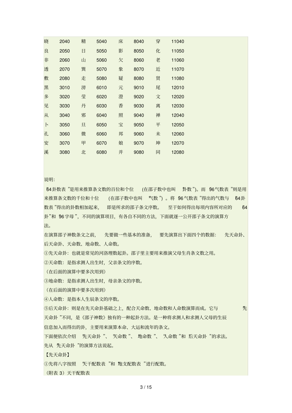 我学邵子神数_第3页