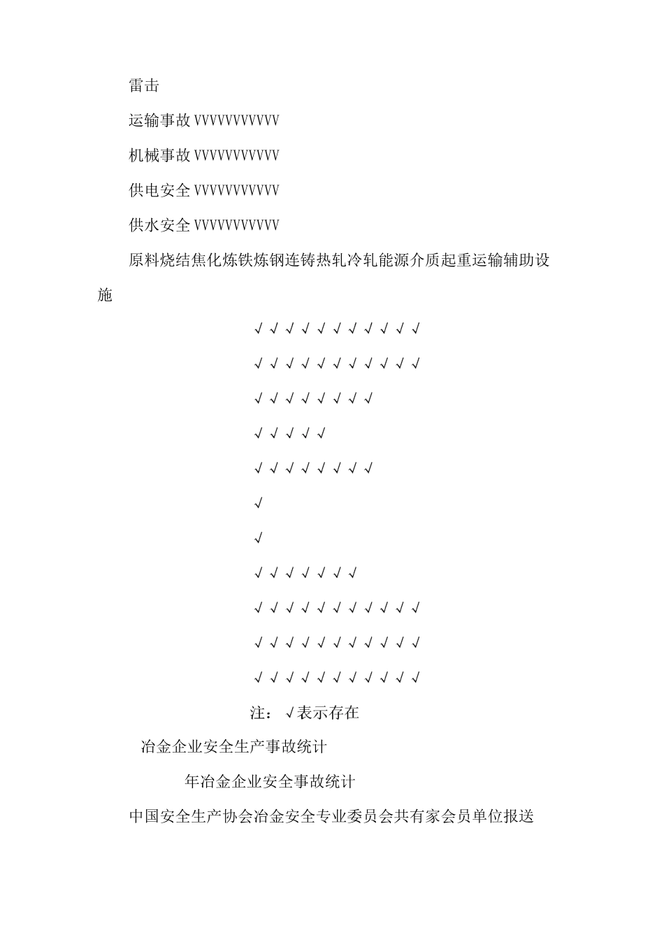 金属冶炼行业风险介绍和防范措施_第2页