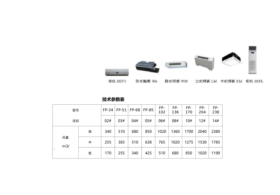 风机盘管参数尺寸_第1页