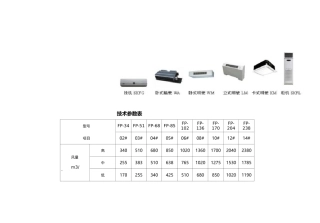风机盘管参数尺寸
