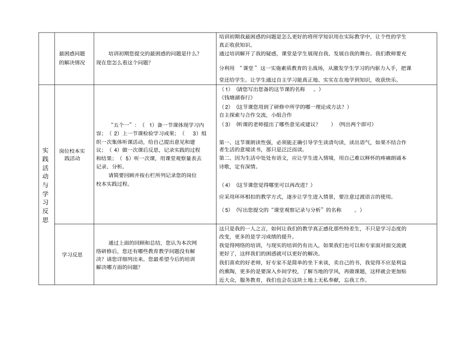 我的网络培训作业总结_第3页