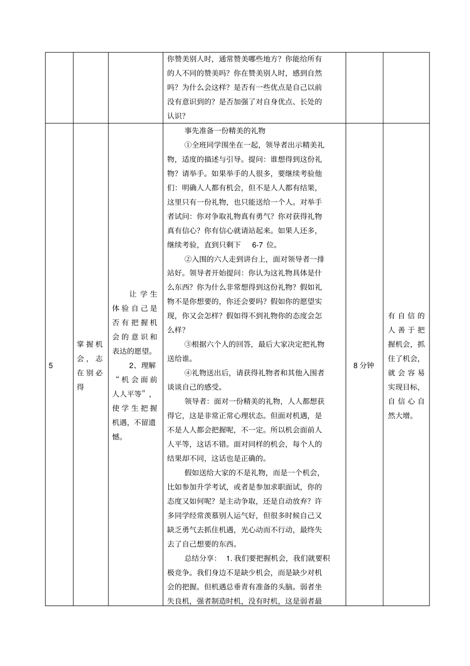 我自信我快乐学生团体心理辅导活动方案_第3页
