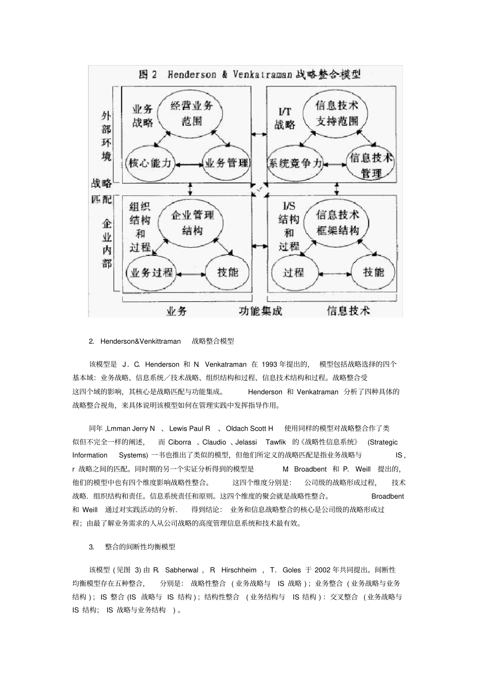 战略整合模型_第2页