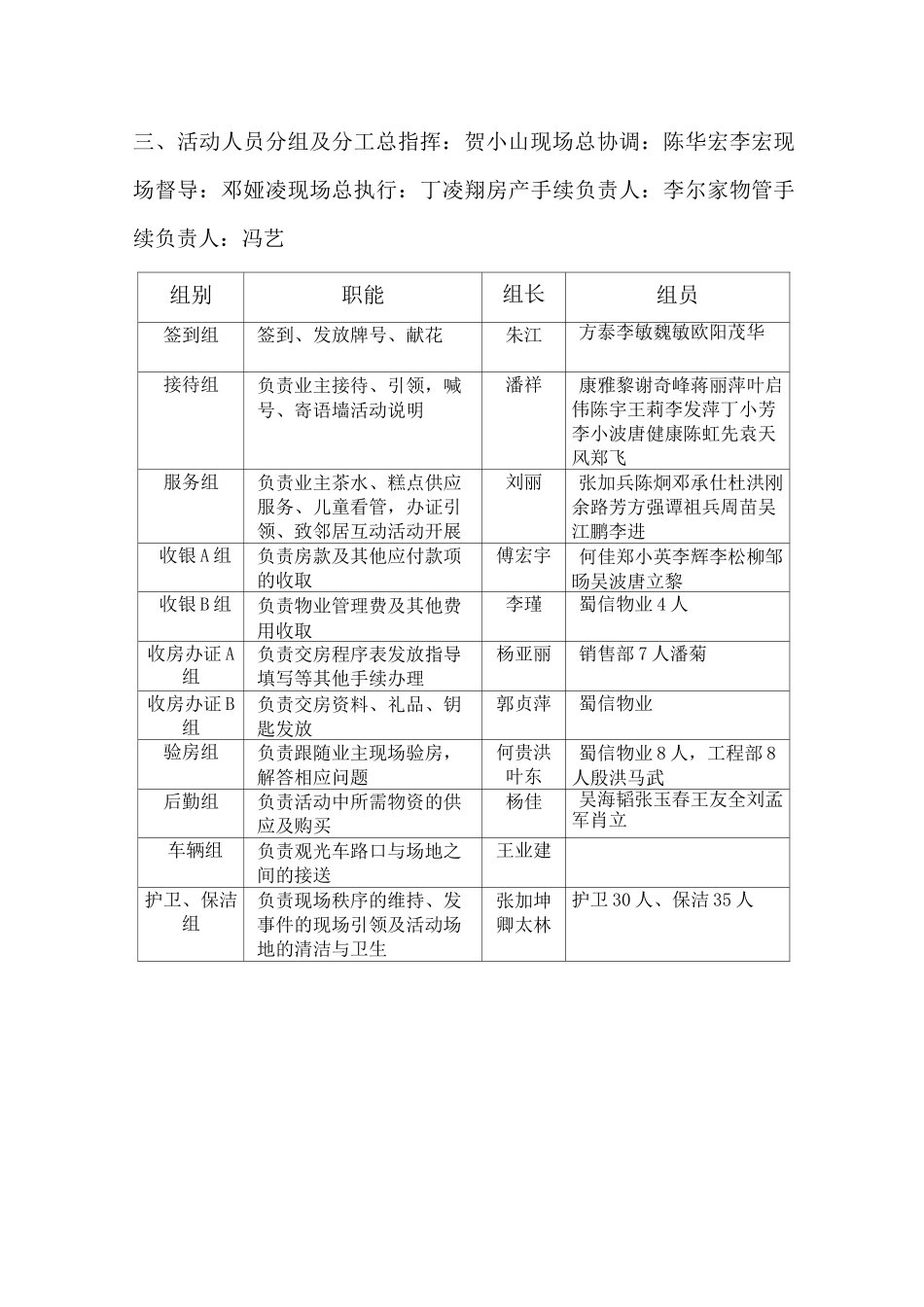交房仪式活动方案_第3页