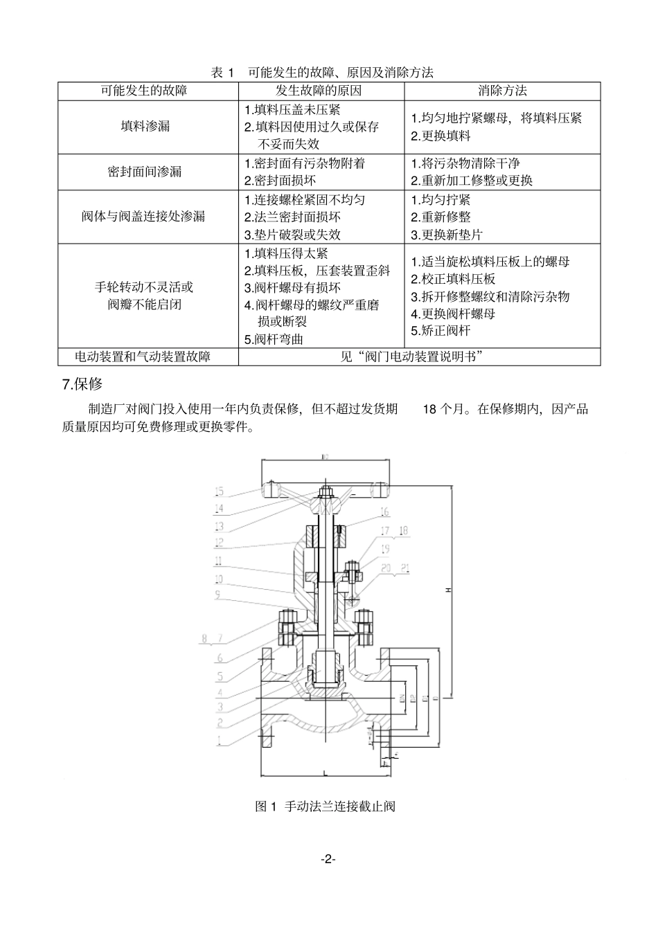截止阀说明书_第2页