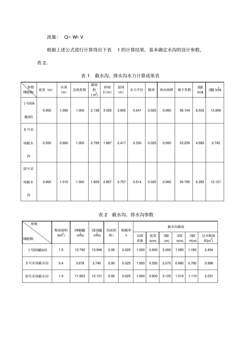 截水沟设计及流量计算参考实例_第2页