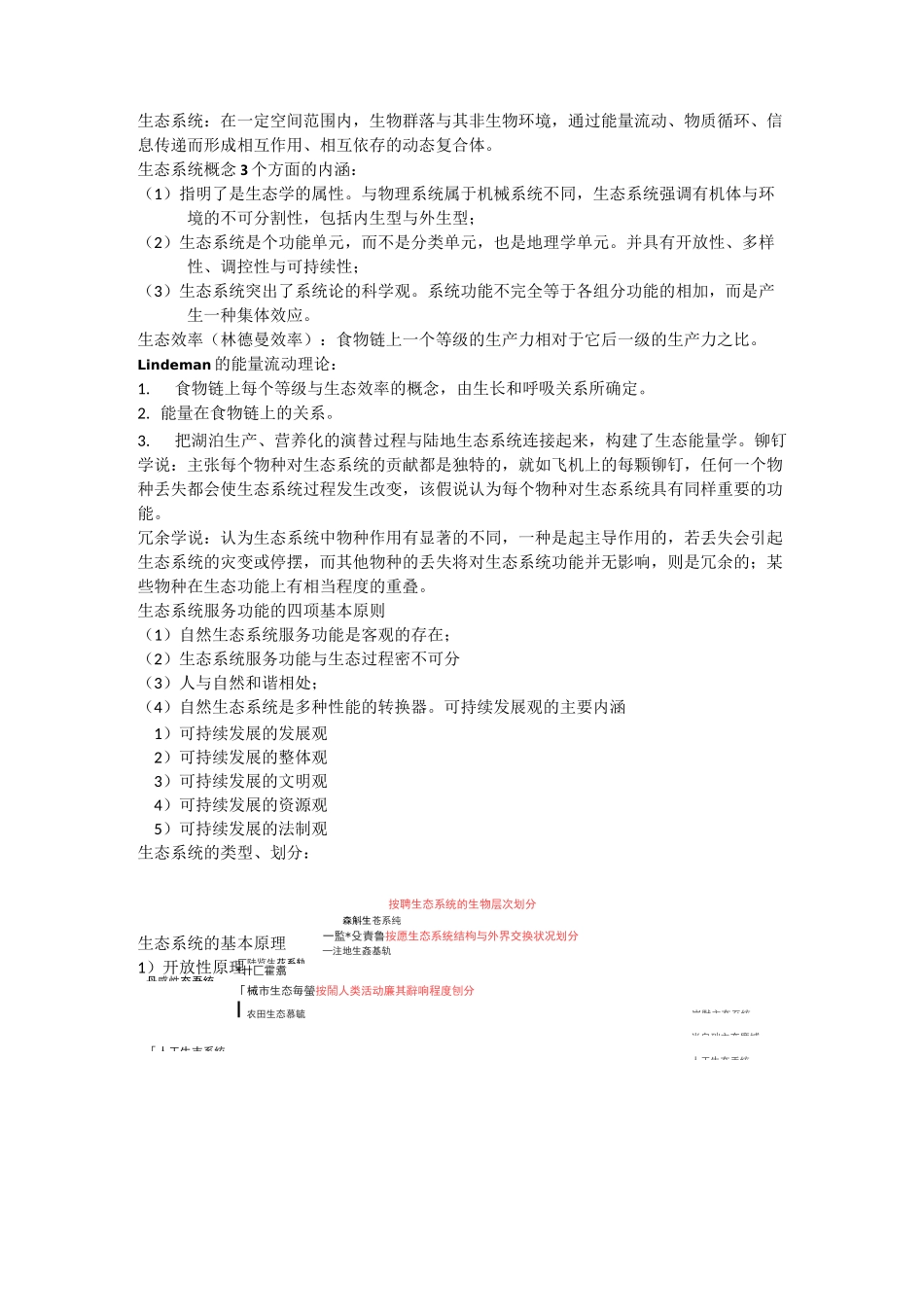 生态系统生态学复习重点_第1页