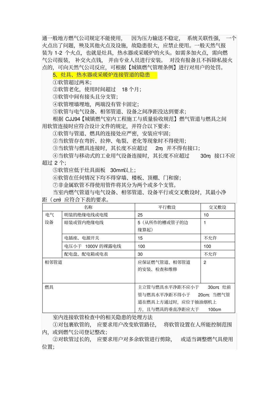 户内燃气隐患整改作业指导书值得收藏_第3页