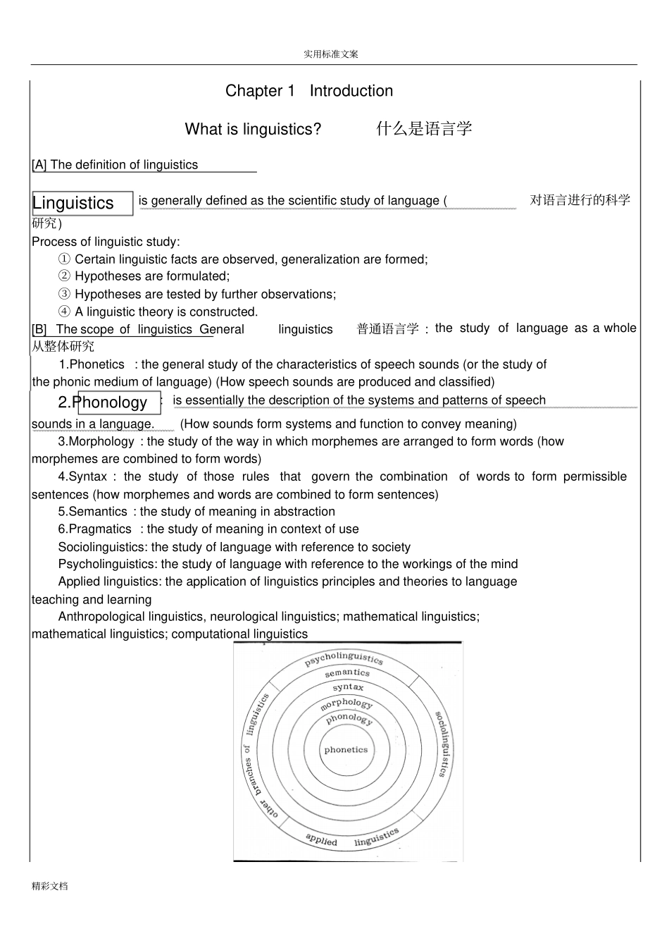 戴炜栋简明语言学教程配套笔记_自己整理版_第1页
