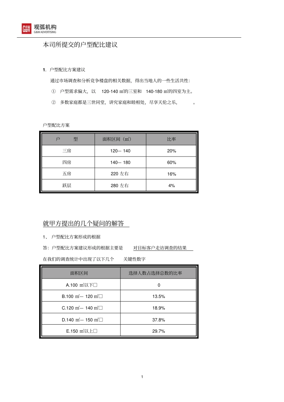 户型配比方案解析_第2页