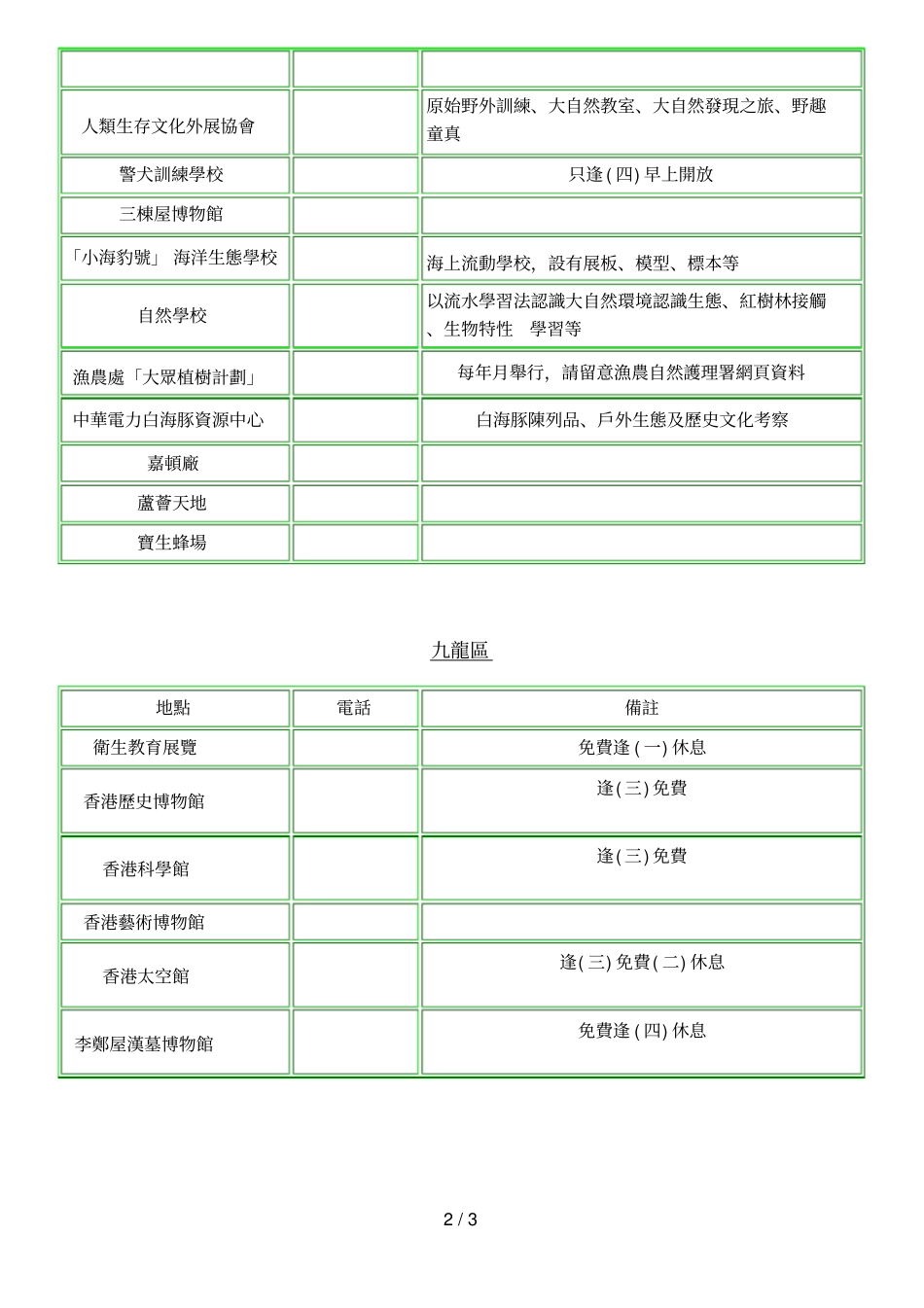 户外活动参观资料_第2页