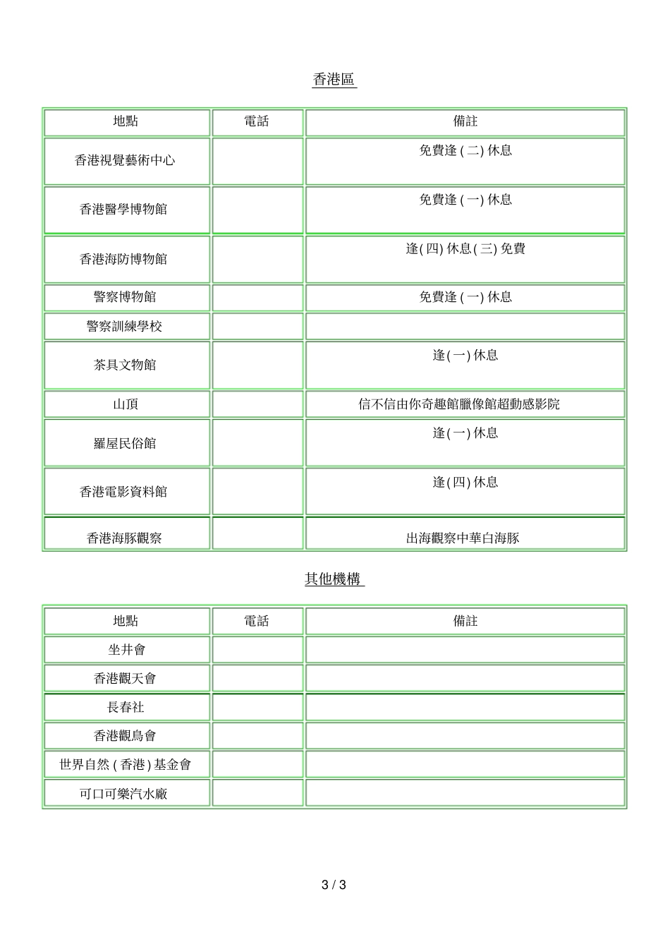 户外活动参观资料_第3页