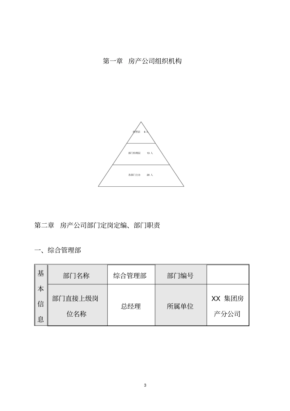 房产公司组织机构及部门职责_第3页
