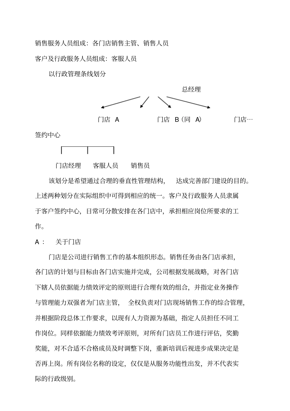 房产中介门店管理纲要_第2页