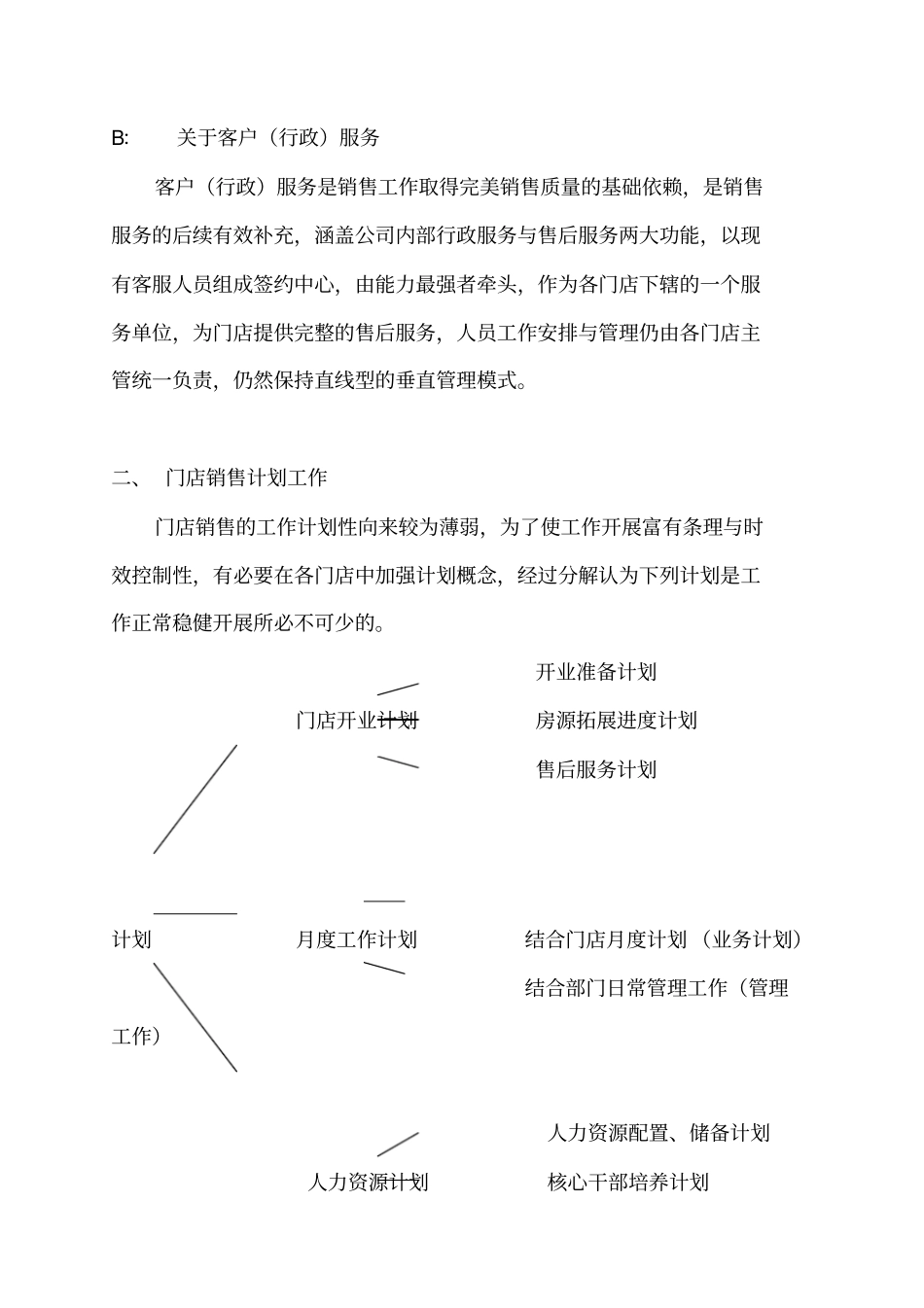 房产中介门店管理纲要_第3页