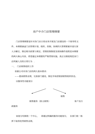 房产中介门店管理纲要