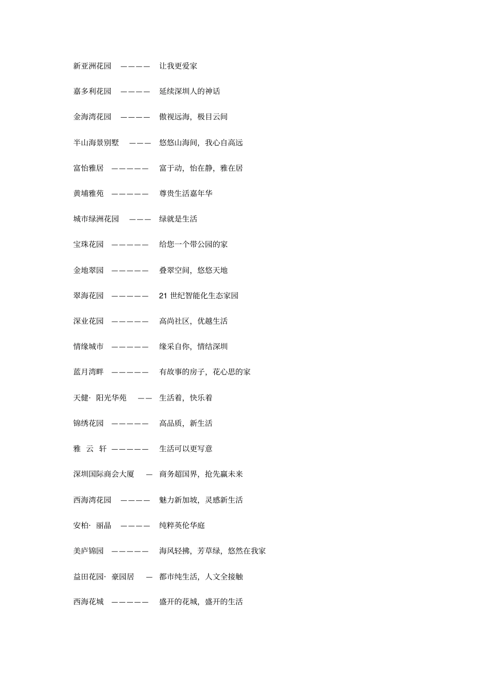房产推广语大全_第2页
