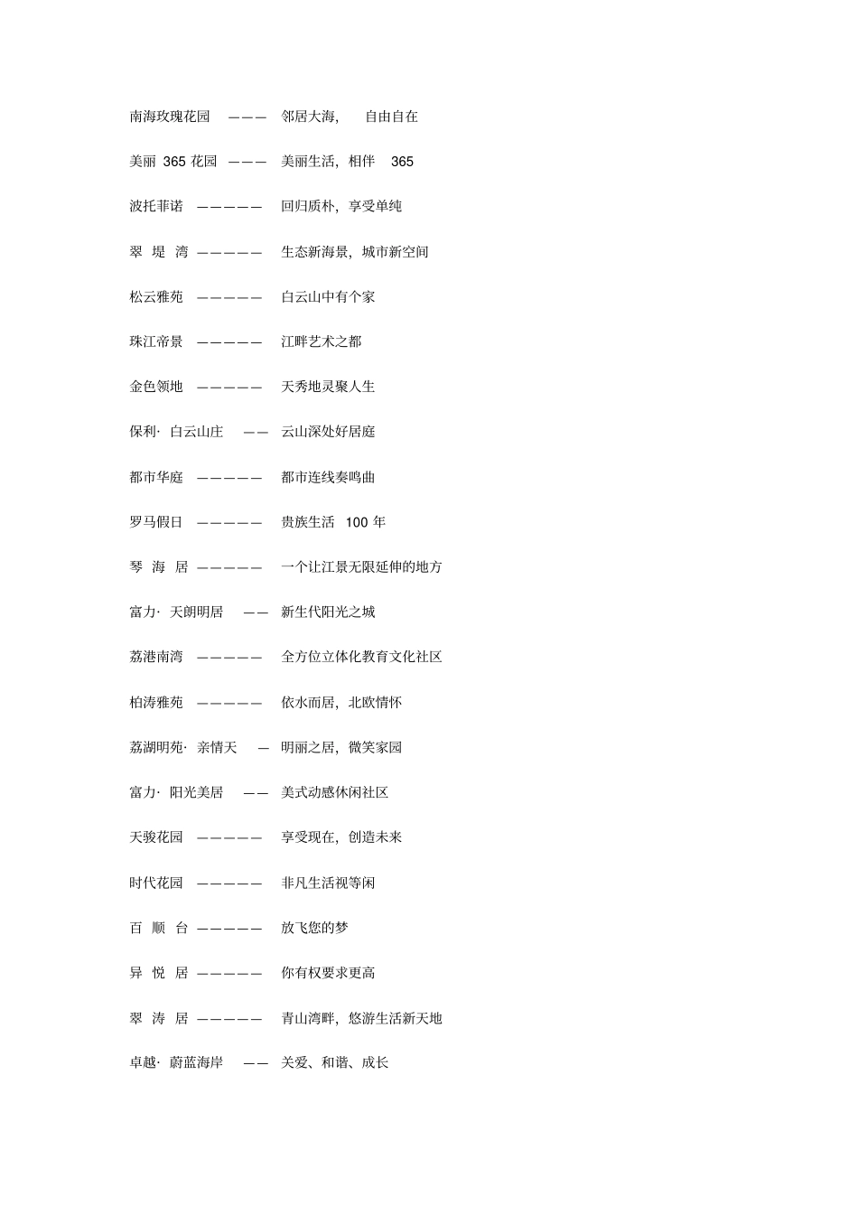 房产推广语大全_第3页