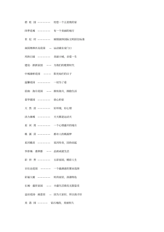 房产推广语大全