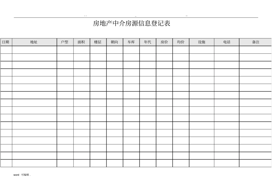 房地产中介房源信息登记表格模板_第1页