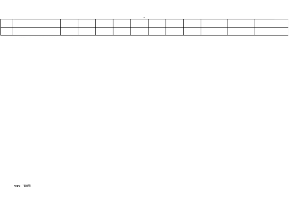 房地产中介房源信息登记表格模板_第2页