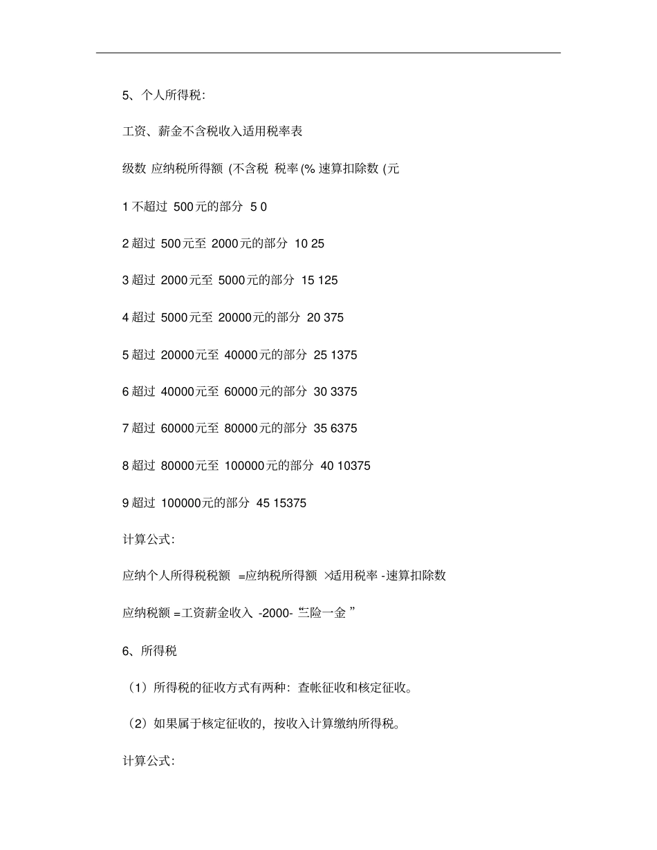 房地产会计全套账务处理和涉及税目解析_第2页