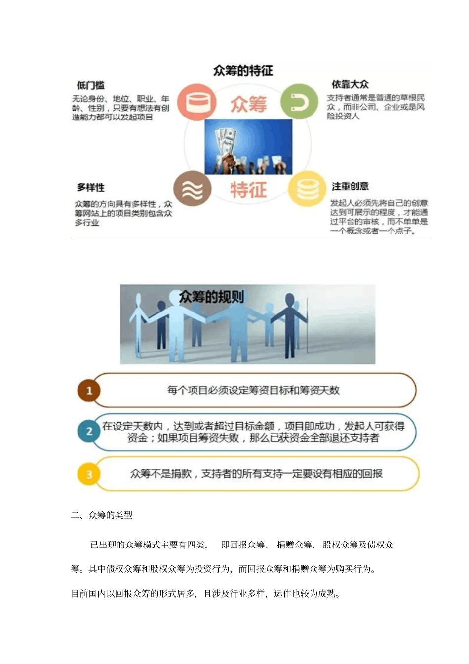 房地产众筹模式研究_第2页