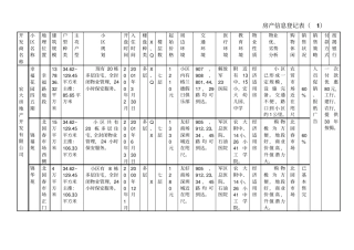 房地产信息登记表