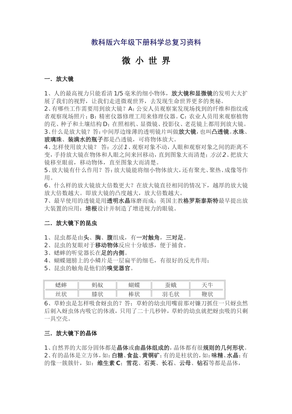 教科版六年级下册科学总复习资料_第1页