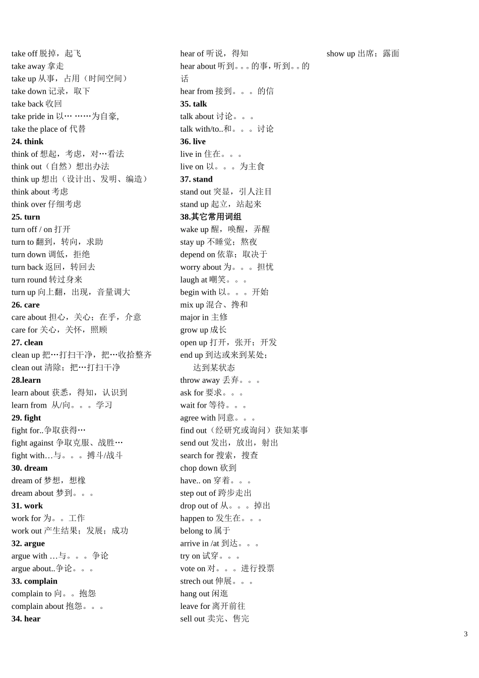 初中英语动词短语归纳[1]_第3页