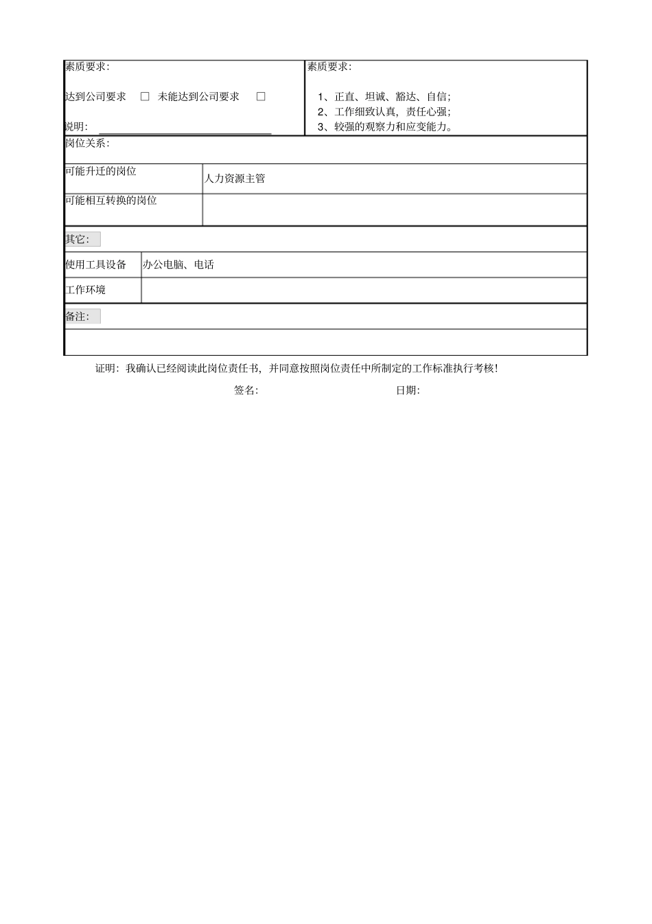 房地产公司人事专员岗位说明书_第3页