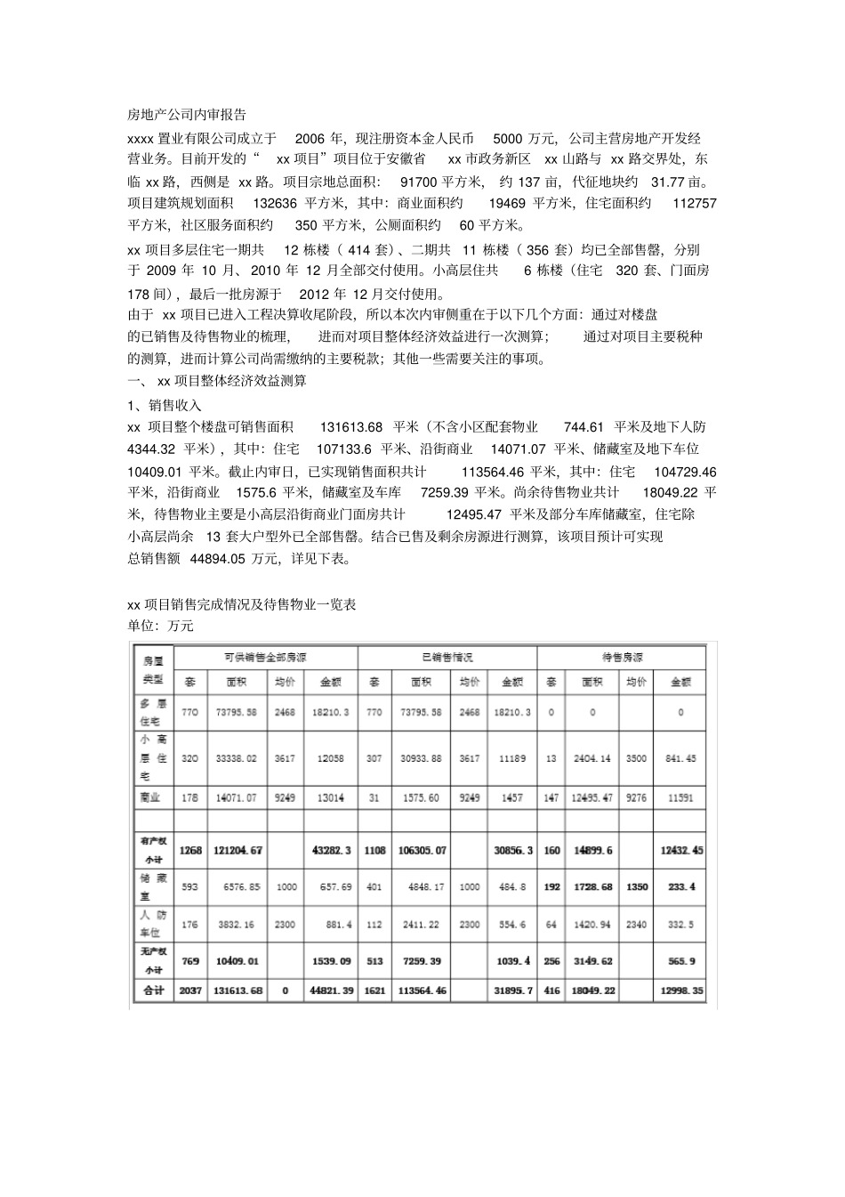 房地产公司内审报告_第1页