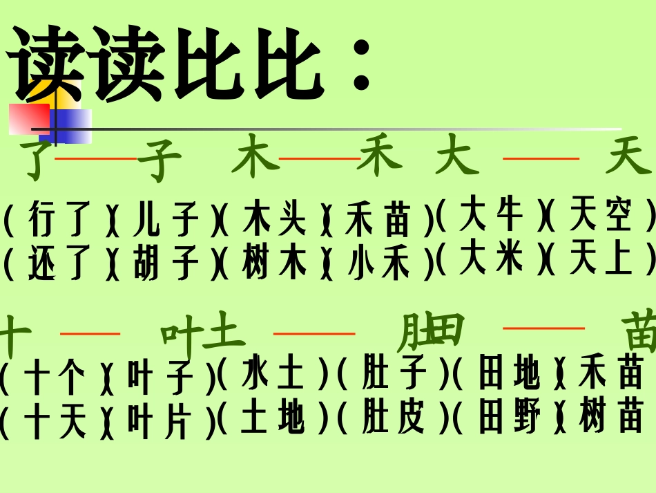 人教版一年级语文上册语文园地二_第3页