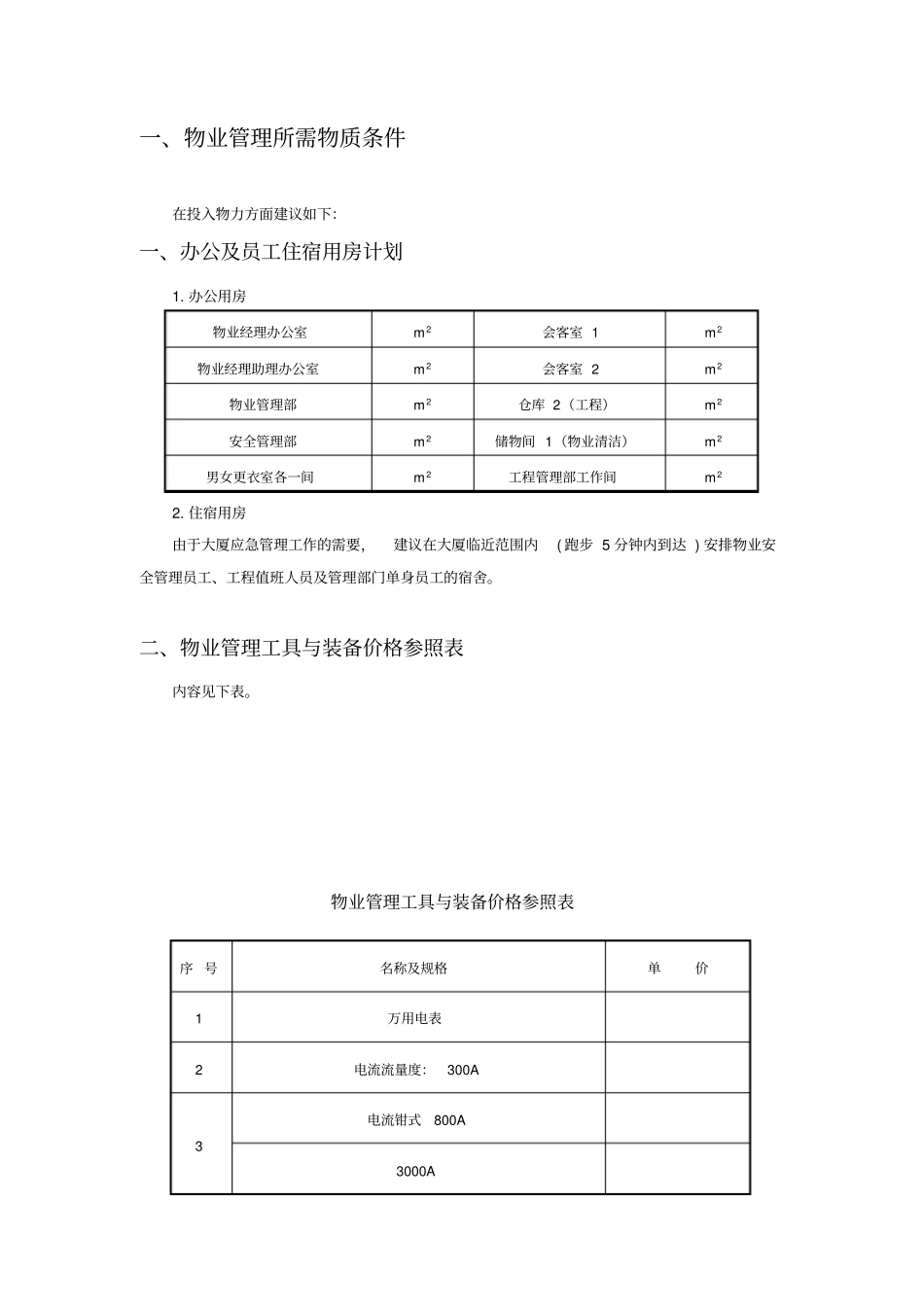 房地产公司成立物业管理处所需文件资料_第2页