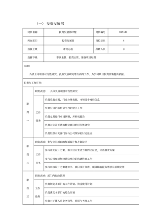 房地产公司投资发展部岗位说明书