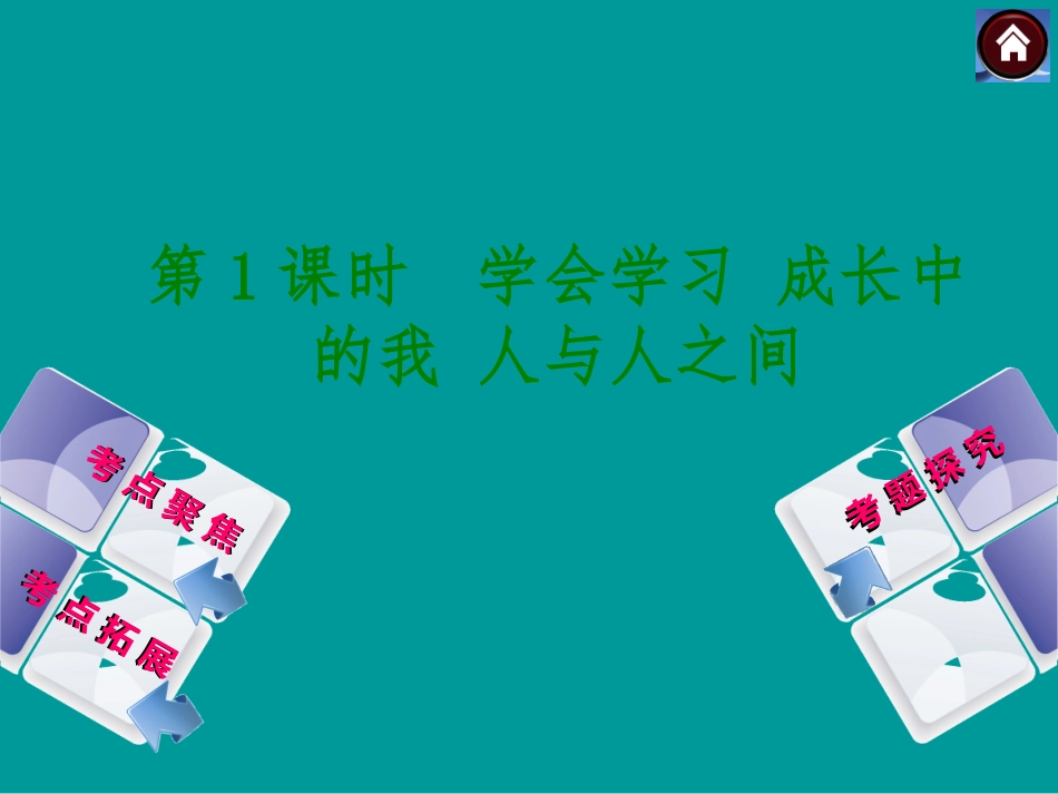 七年级上册思品复习_第3页