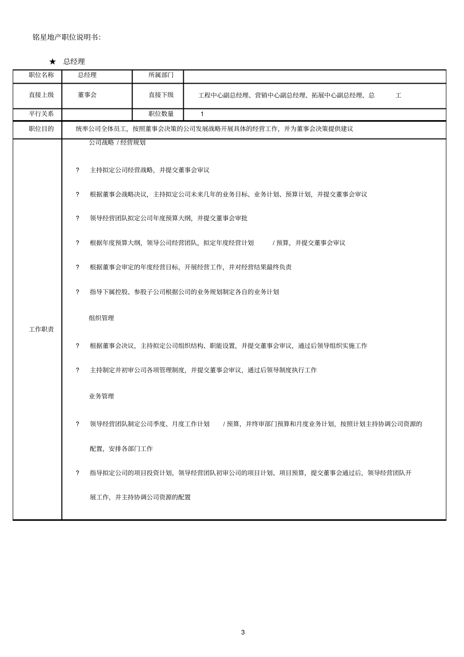 房地产公司组织架构及岗位职责_第3页