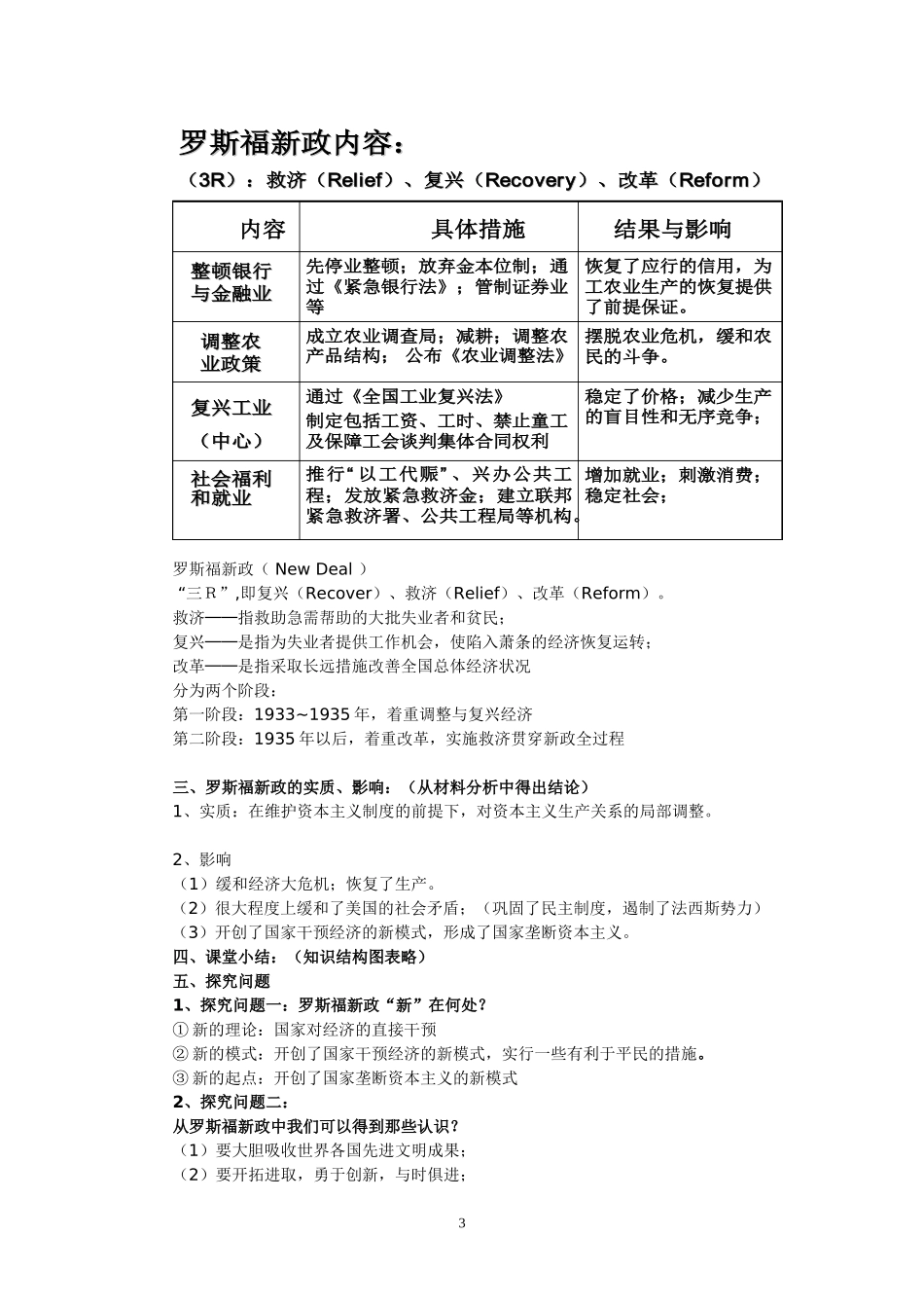 “罗斯福新政”教学设计_第3页