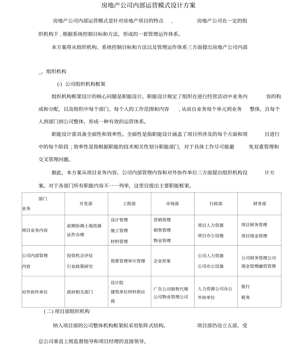 房地产公司运营管理方案_第1页