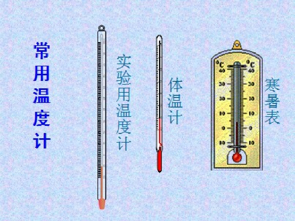温度与温度计王欣_第3页