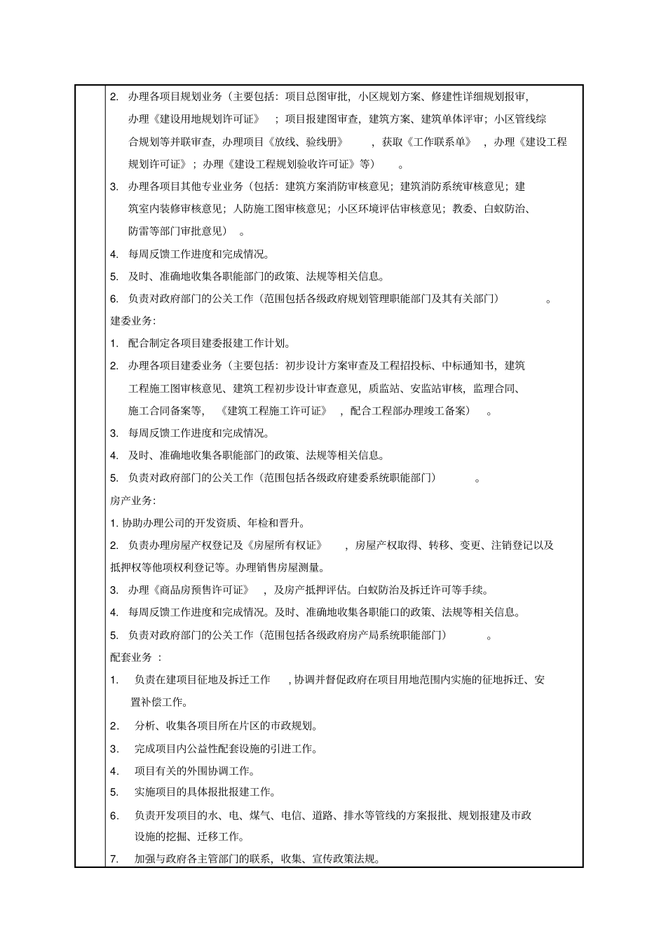 房地产公司项目开发部部门职能与岗位职责_第2页