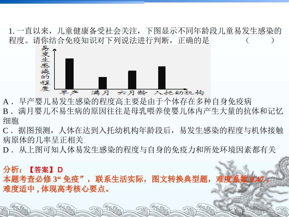 仁怀市2015届第一次联考质量分析暨高考备考建议——生物学科（选择题）（茅台高中曾义)_第3页