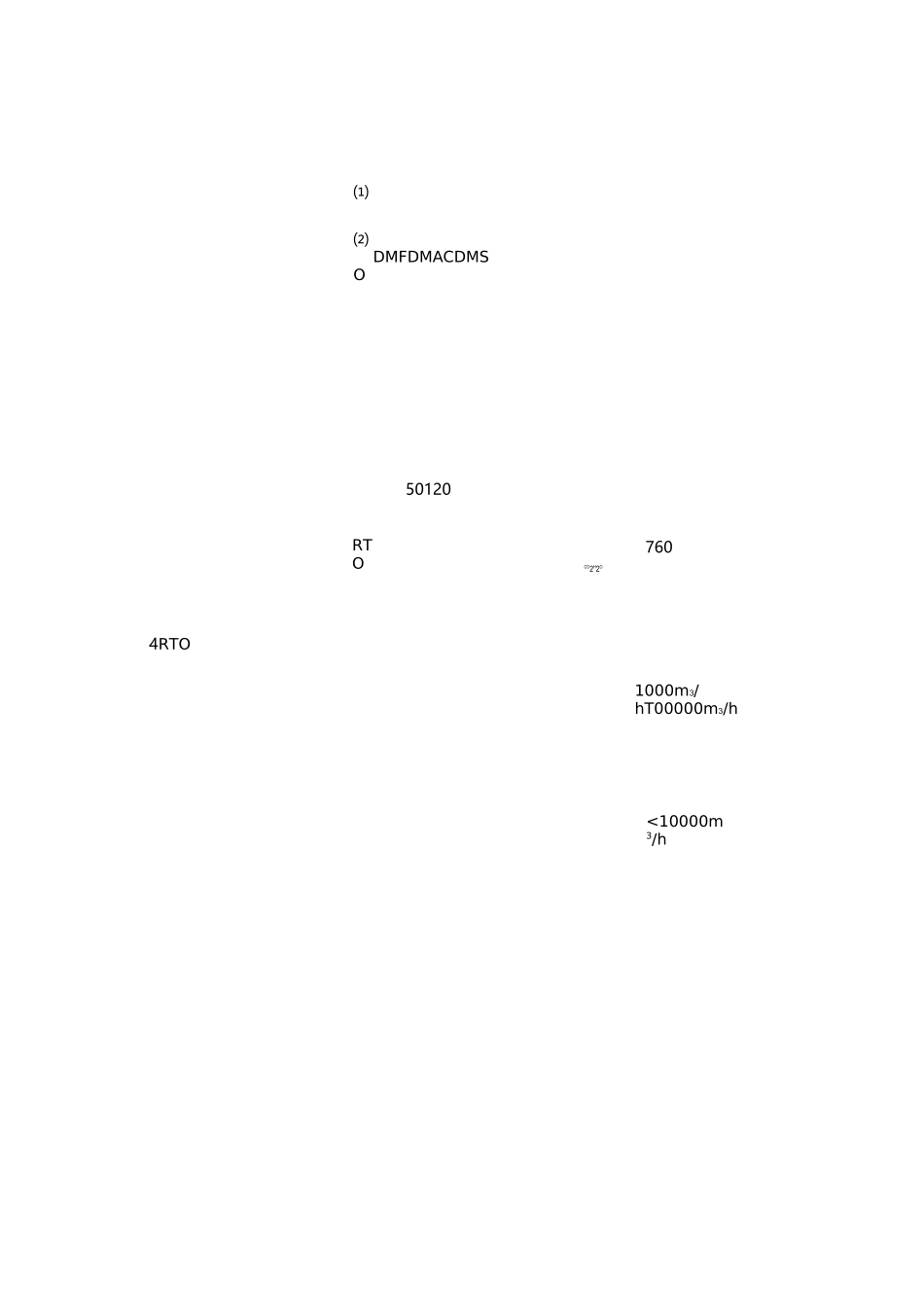 精细化工废气处理工艺_第2页