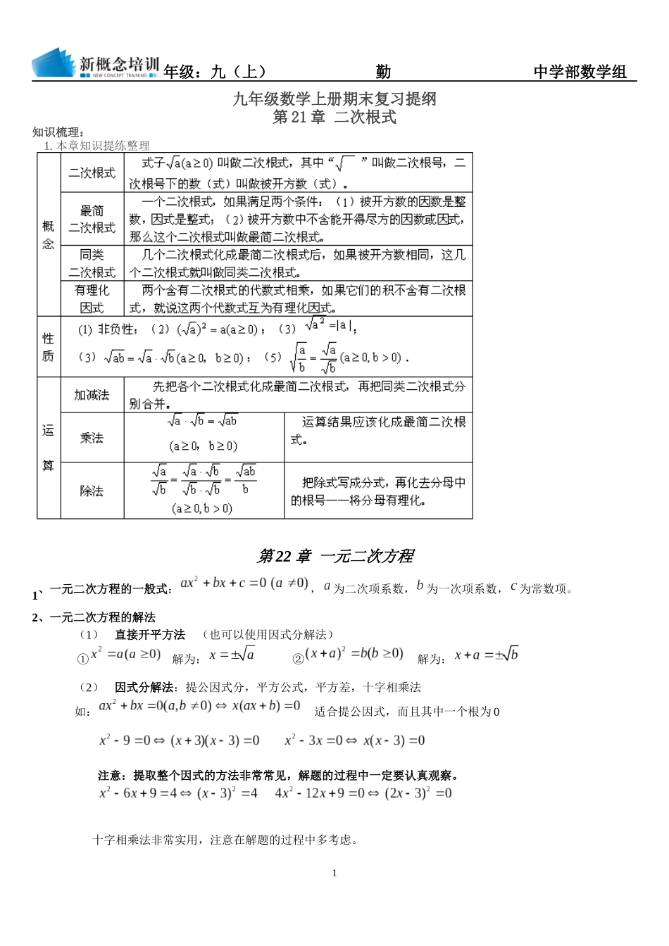 初三数学上册期末复习提纲_第1页