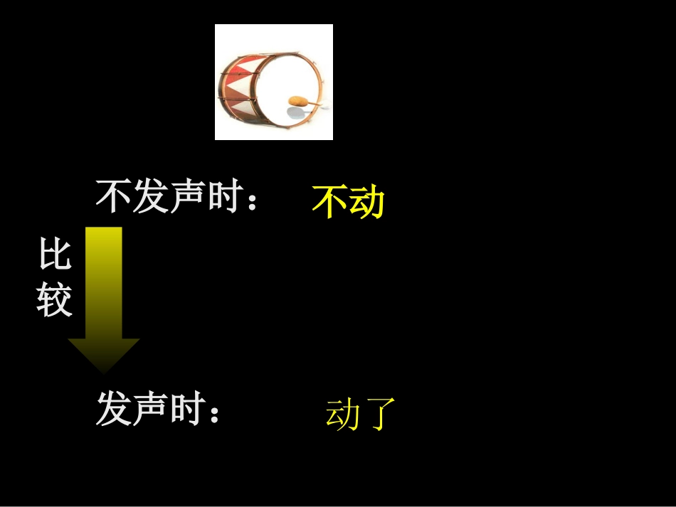 声音是怎样产生的课件（教科版小学科学四年级上册）_第3页