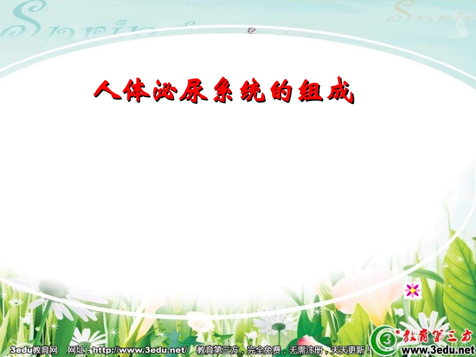 七年级生物人体泌尿系统的组成_第1页