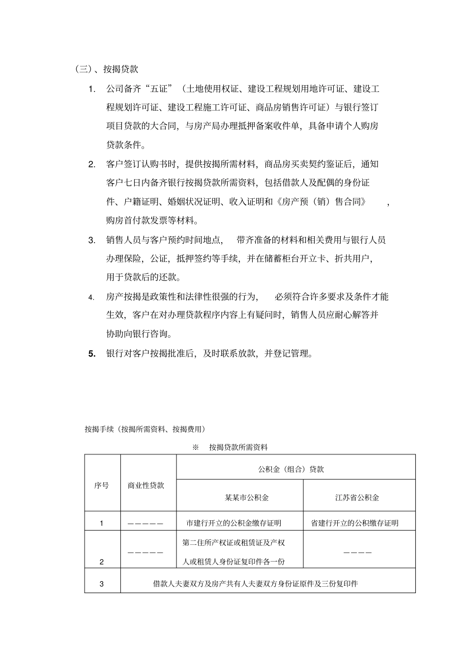 房地产售后服务管理_第2页