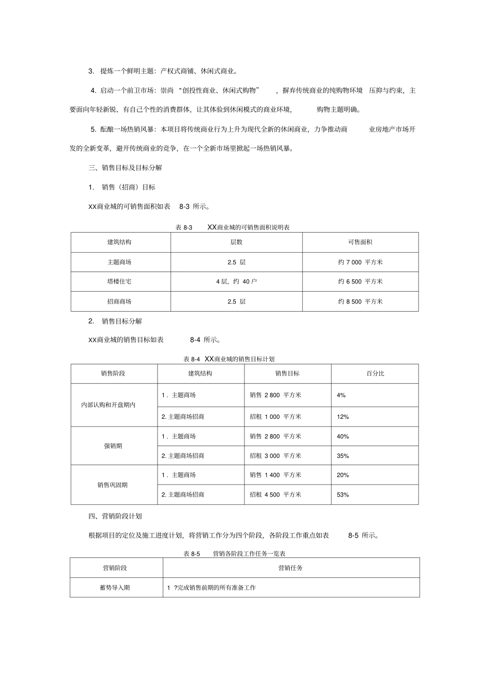 房地产商业地产营销策划方案_第2页