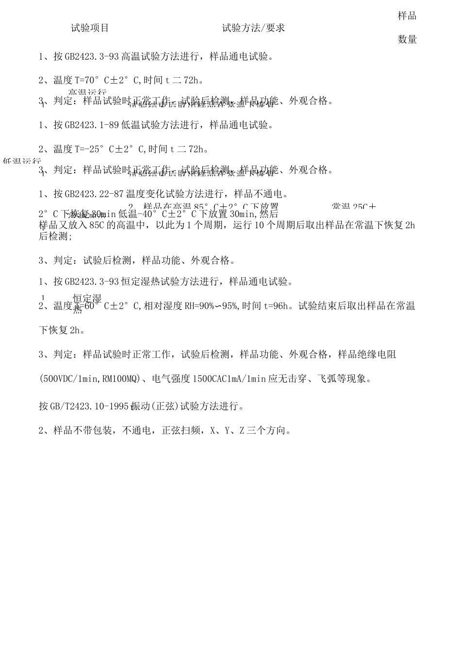 控制器型式试验标准_第3页